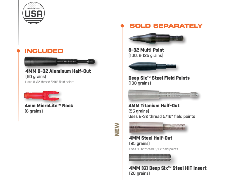 Компоненты для стрел FMJ 4мм