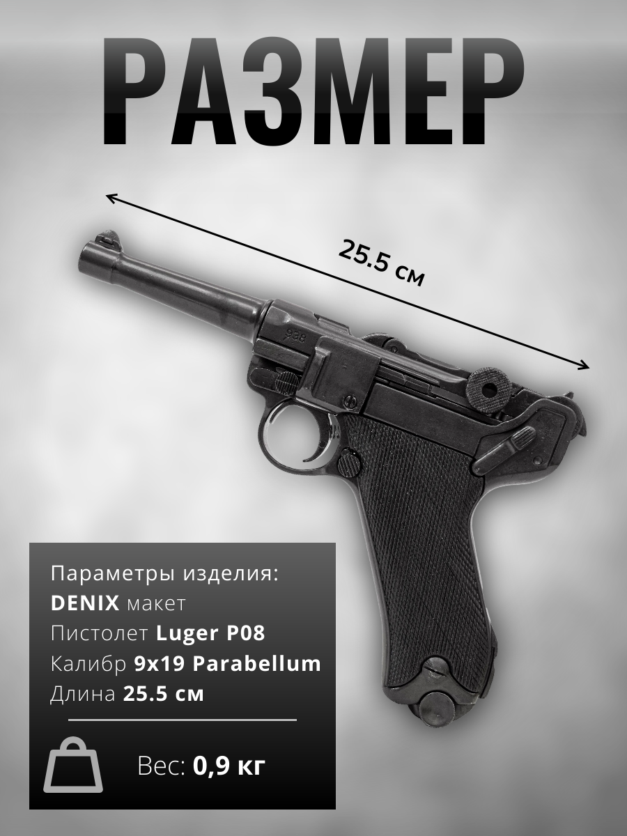 Пистолет Люгера системы "парабеллум" P08, Германия, 1898 год