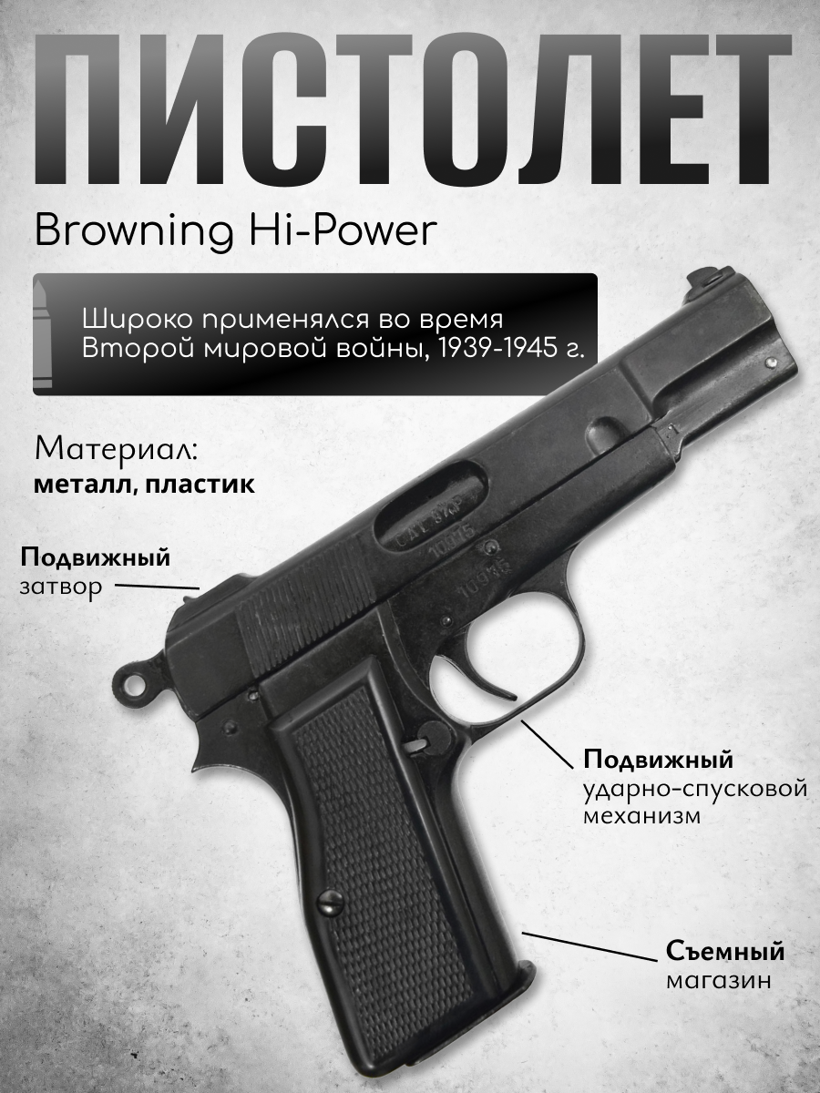 Пистолет "Браунинг", Бельгия, 1935 (Вторая мировая война)