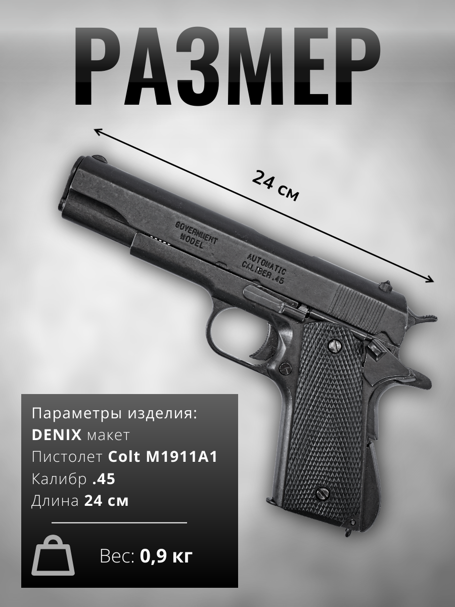 Пистолет автоматический M1911A1, .45 калибра, пластиковые накладки, США, 1911 Пистолет автоматический M1911A1, .45 калибра, пластиковые накладки, США, 1911