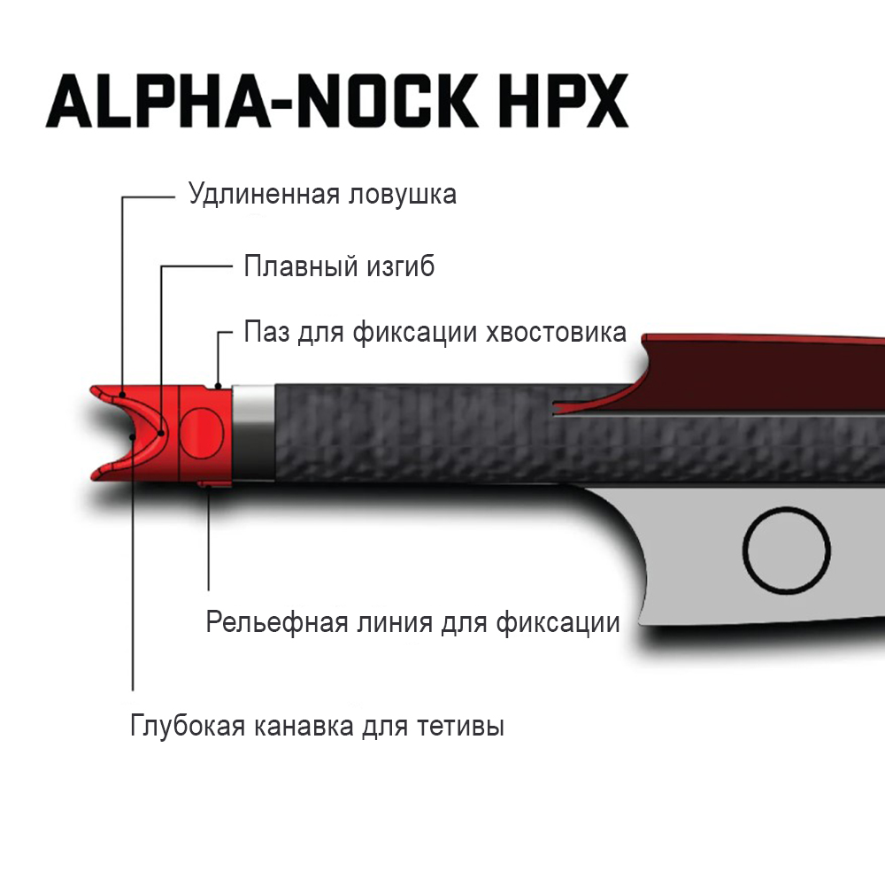Стрелы для арбалета CenterPunch, материал карбон, длина 20", наконечник, 1 шт