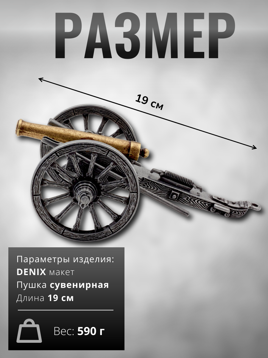 Пушка декоративная (США, 1861 г., Гражданская война) Пушка декоративная (США, 1861 г., Гражданская война)