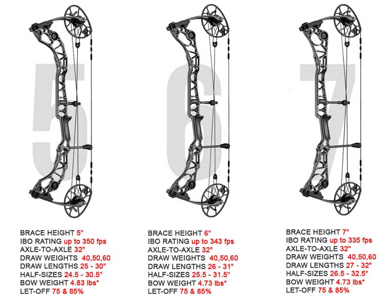 Лук блочный Halon 32, начальная скорость 343 фут в сек, сила 60 lbs, база 6" для праворуких, длина н