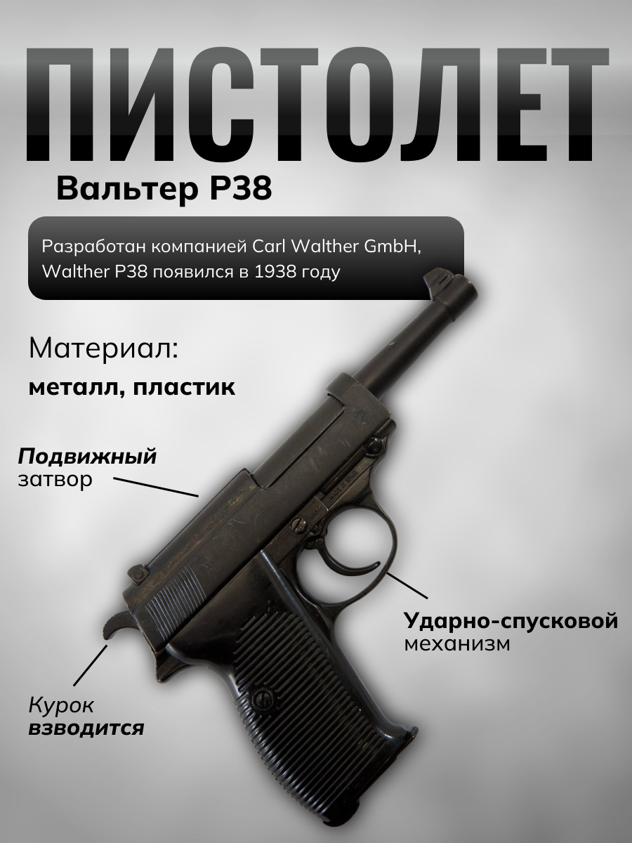 Пистолет современный,Вальтер P.38,Германия,2 Мир.война