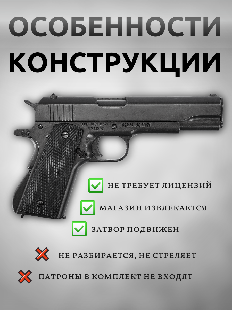 Пистолет автоматический M1911A1, .45 калибра, пластиковые накладки, США, 1911 Пистолет автоматический M1911A1, .45 калибра, пластиковые накладки, США, 1911