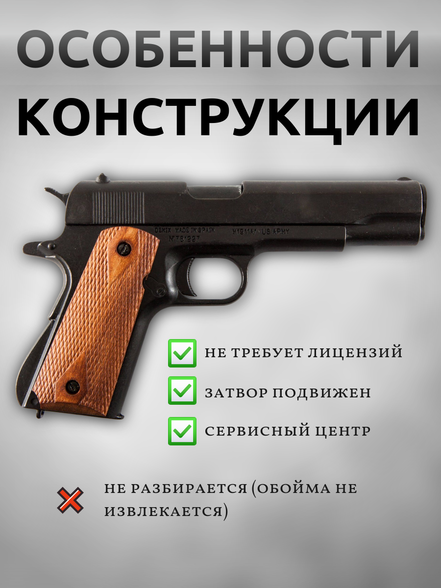Пистолет автоматический M1911A1, .45 калибра, США,  1911 г. (1-я и 2-я Мировые войны)
