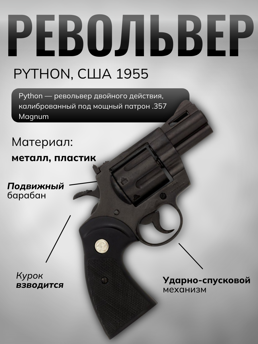 Револьвер Магнум 357 2 дюйма