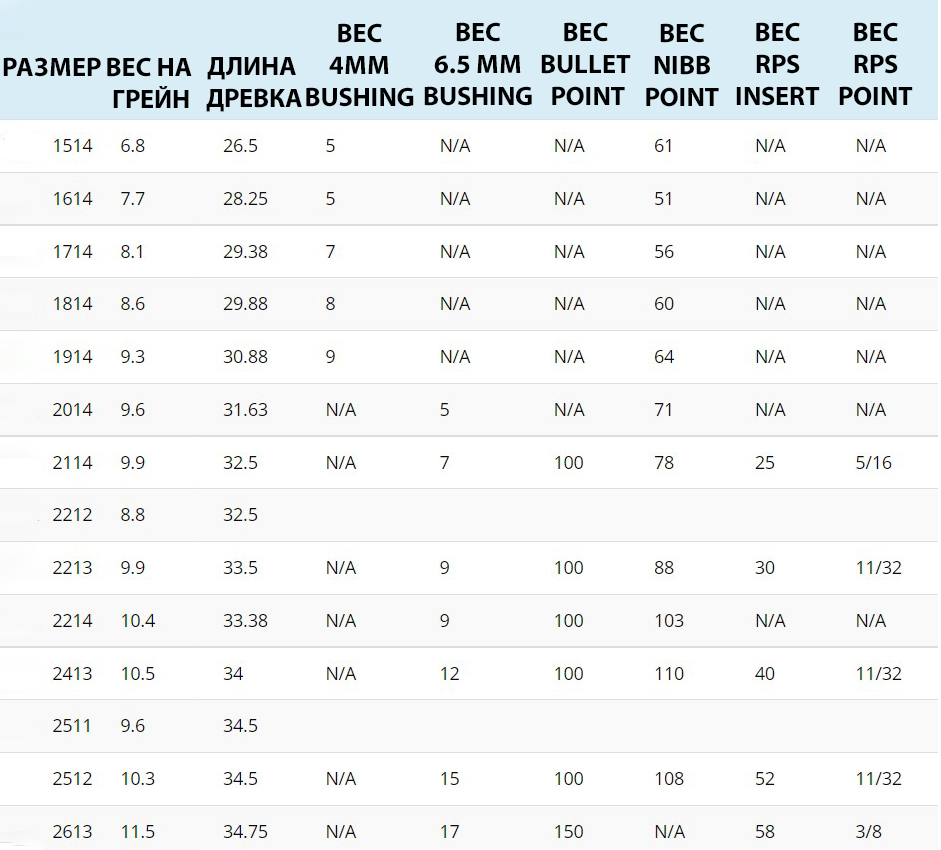 таблица Eclipse.jpg