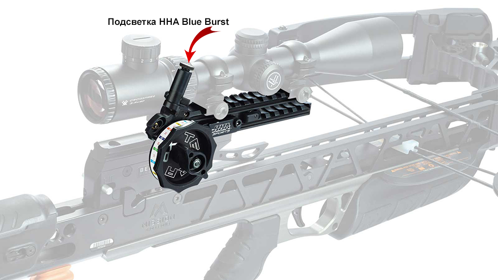 TTR-XB-partical-crossbow.jpg