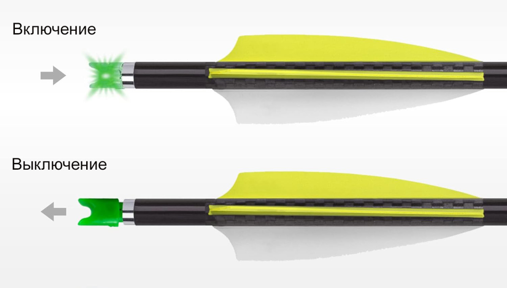 включение.jpg включение.jpg