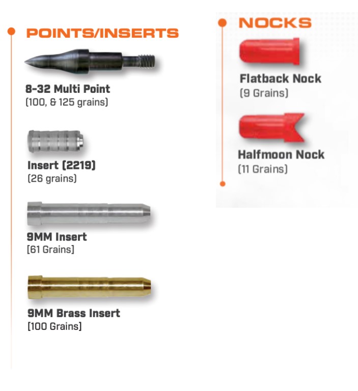 Magnum КОМПЛЕКТ.jpg Magnum КОМПЛЕКТ.jpg