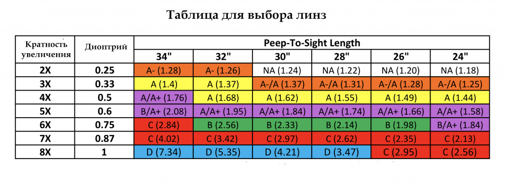 Clarifier-Selection-Chart.jpg Clarifier-Selection-Chart.jpg