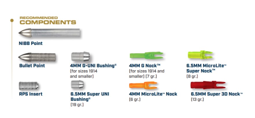 комплект для стрел эклипс.jpg