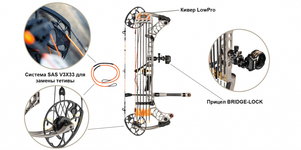 технологии V3X33.jpg
