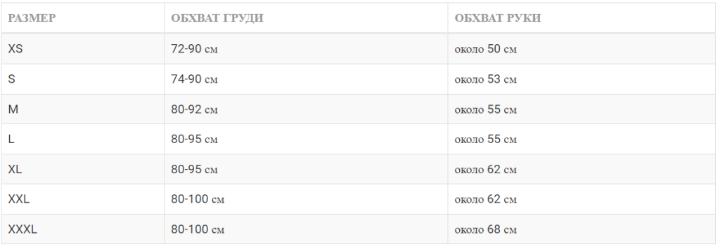 размеры для нагрудника.png