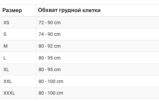 таблица для нагрудника.jpg