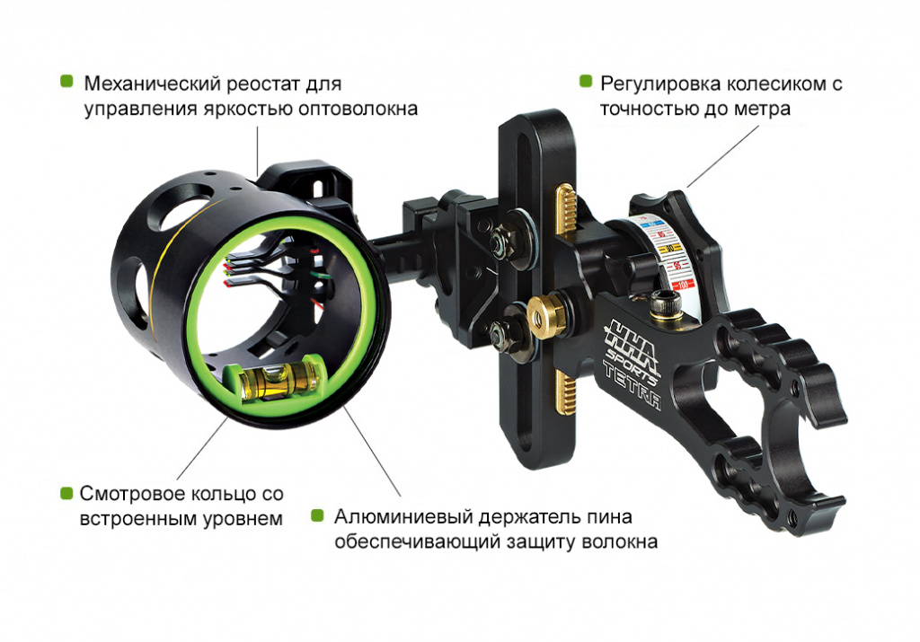 Тетра прицел 4519.jpg Тетра прицел 4519.jpg