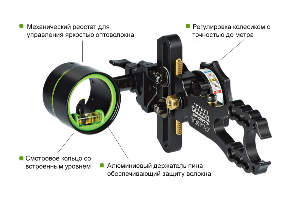 Тетра прицел.jpg