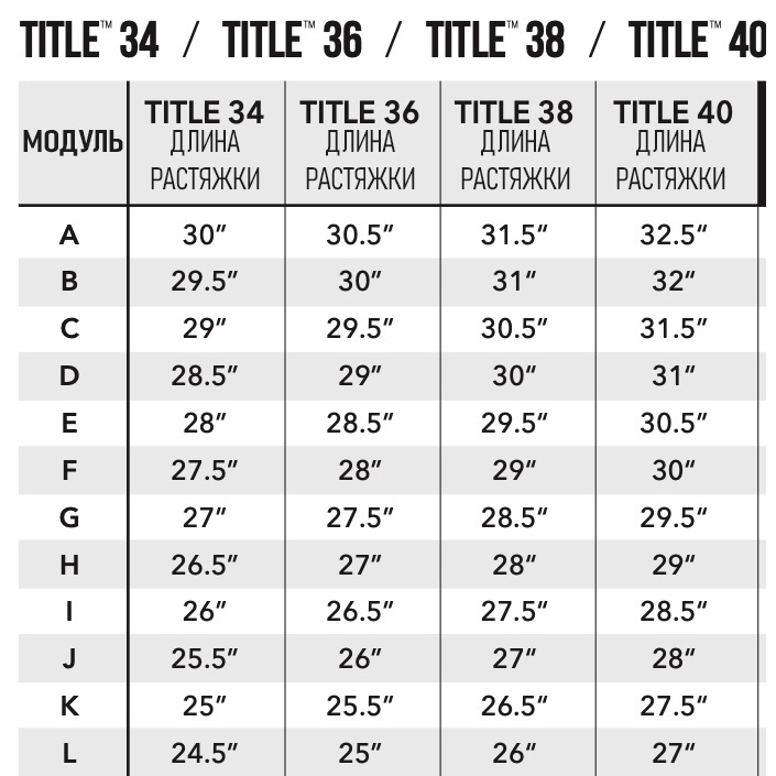 mod-chart копия.jpg