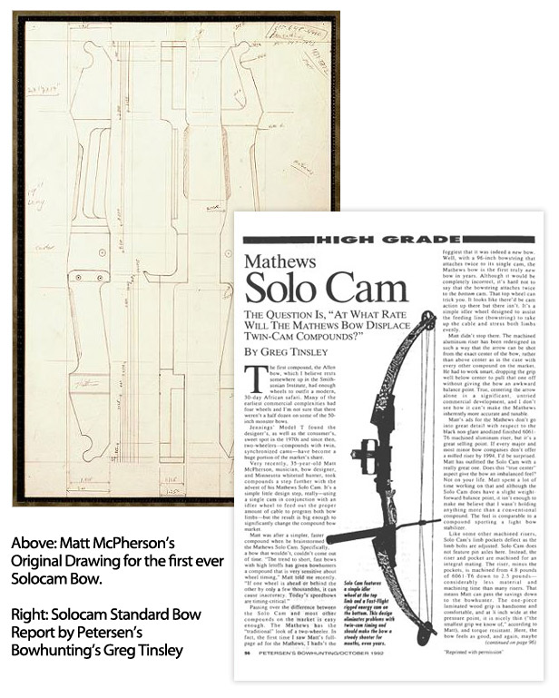 Mathews - компания легенда!