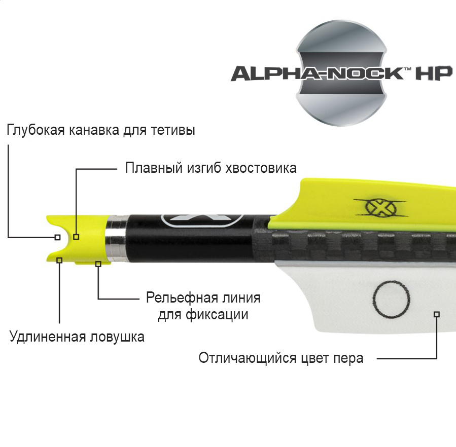 Pro Elite 400 материал карбон, материал карбон, длина 20", хвостовик Alpha-Nocks с наконечником,